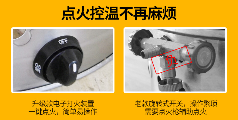 食品機械 食品機械